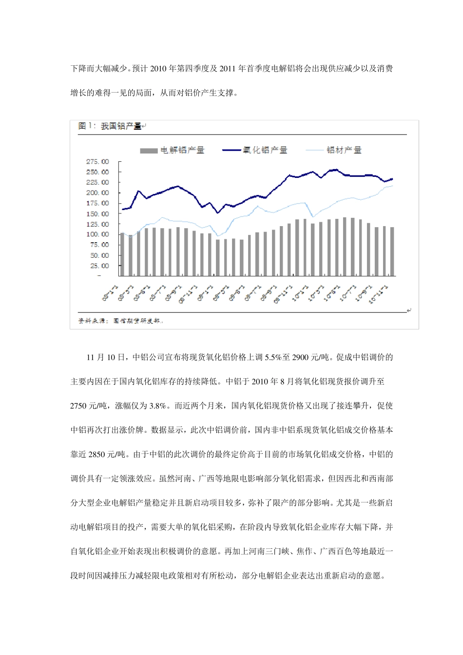 2011年铝市场价格走势分析_第2页
