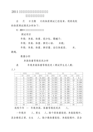 2011年青岛出口加工区实验小学《国家学生体质健康标准》测试数据分析报告