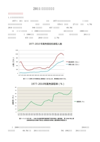 2011年高招调查报告