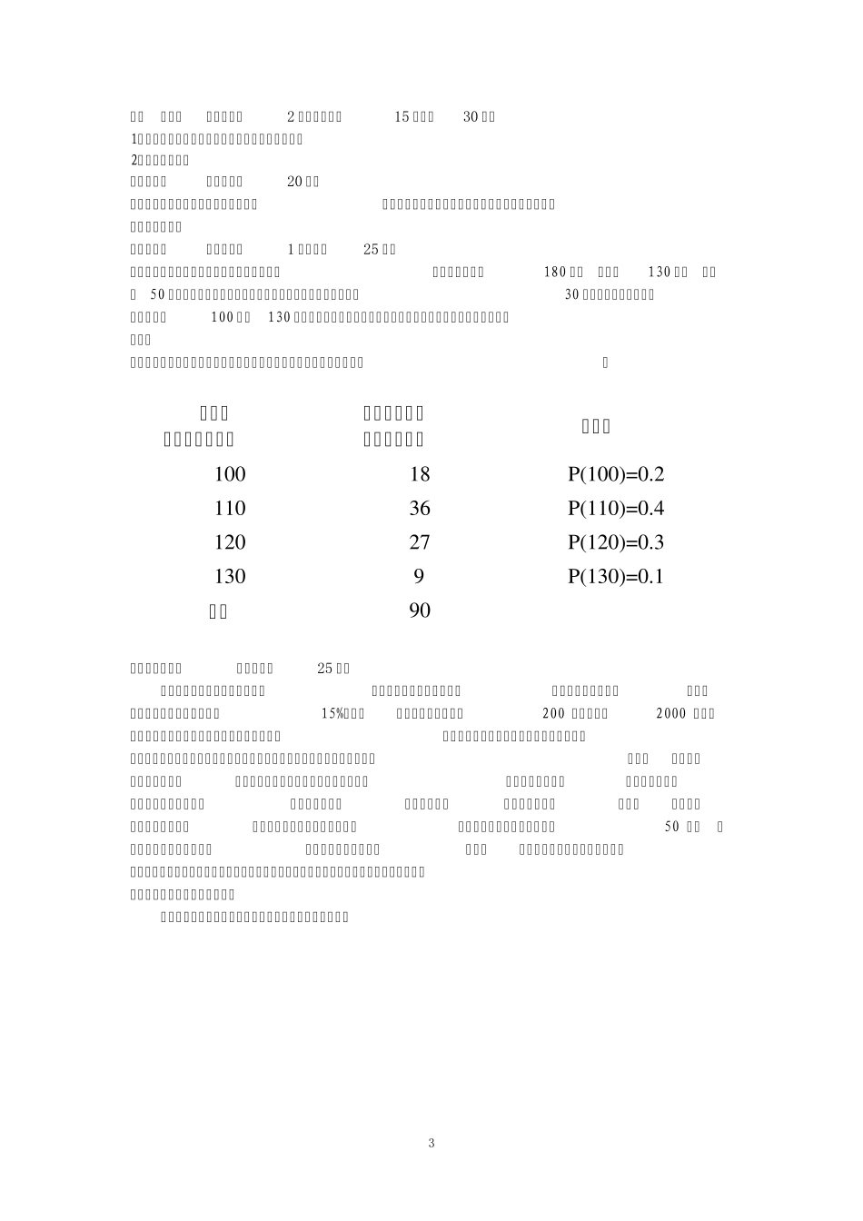 2011年高职专升本考试《管理学》模拟题C_第3页
