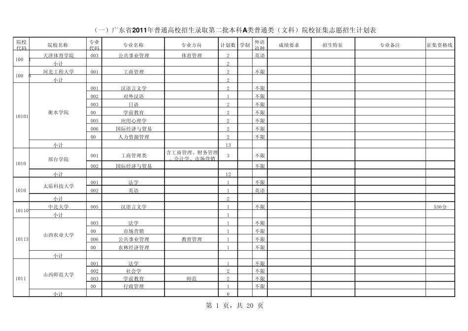 2011广东高考2A(文科补录)_第1页