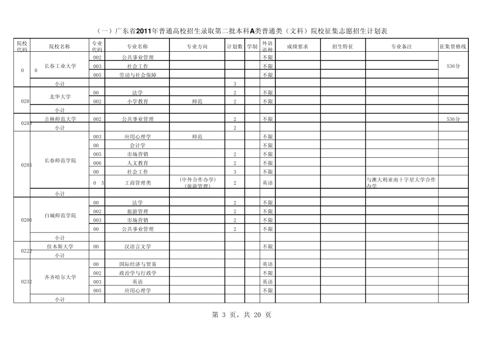 2011广东高考2A(文科补录)_第3页