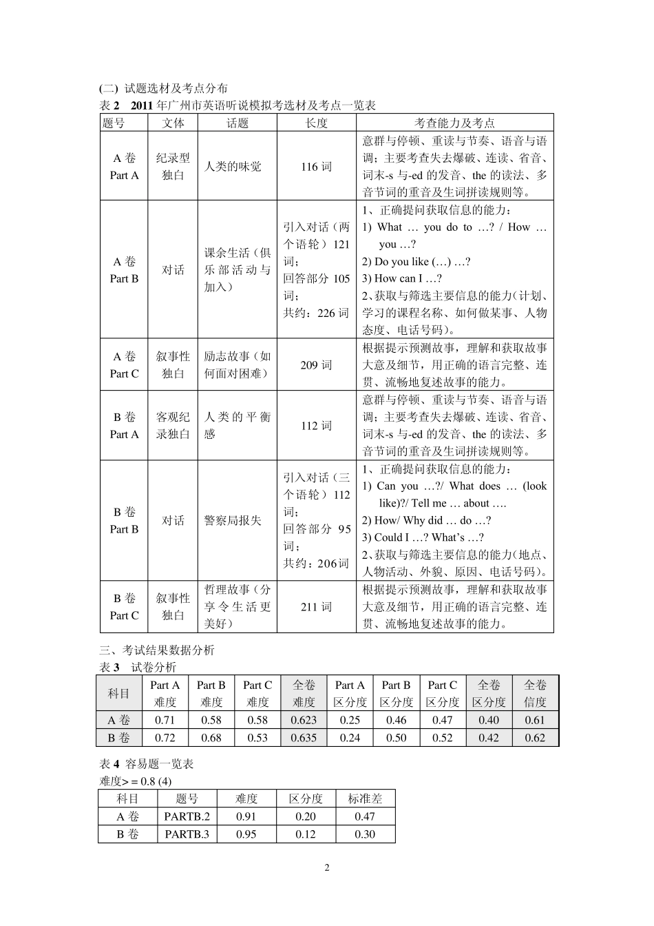 2011广州市英语听说模拟考质量分析_第2页