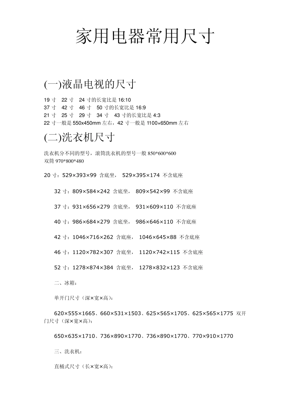 2011很给力的家用电器常用尺寸1_第1页