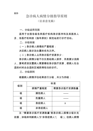 2011急诊病人病情分级指导原则
