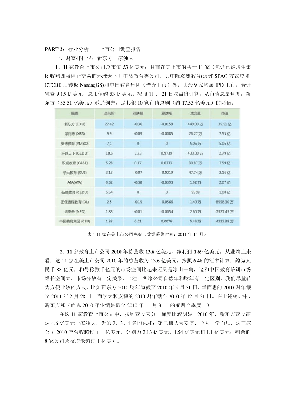 2011教育白皮书_第2页