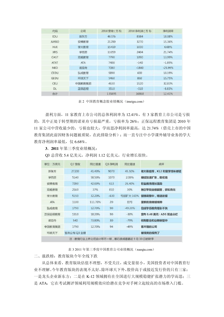2011教育白皮书_第3页