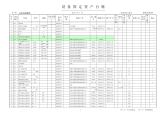2011新排设备台帐设备台账