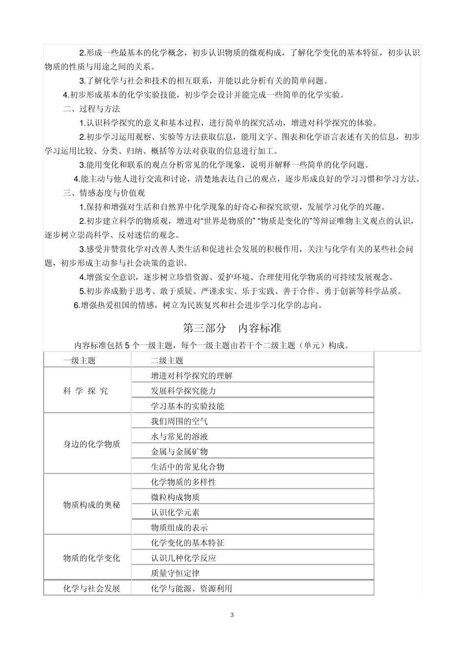 2011新版初中化学课程标准_第3页