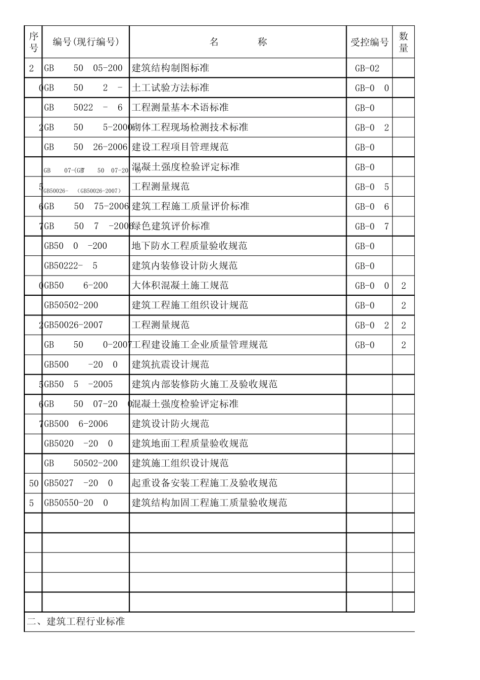 2011更新版建筑国标、行业、地标、图集目录)_第2页