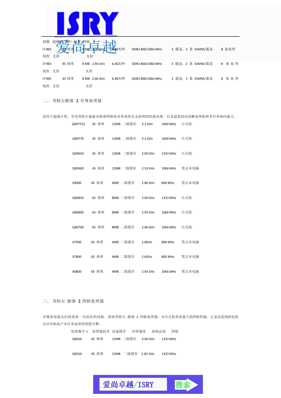 2011最新CPU型号规格明细表ALL(爱尚卓越ISRY)_第2页