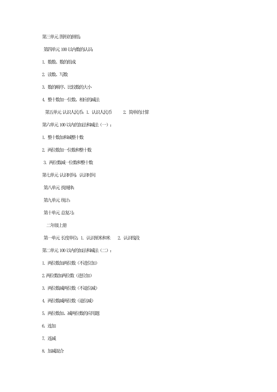 2011最新人教版小学数学教材目录_第2页