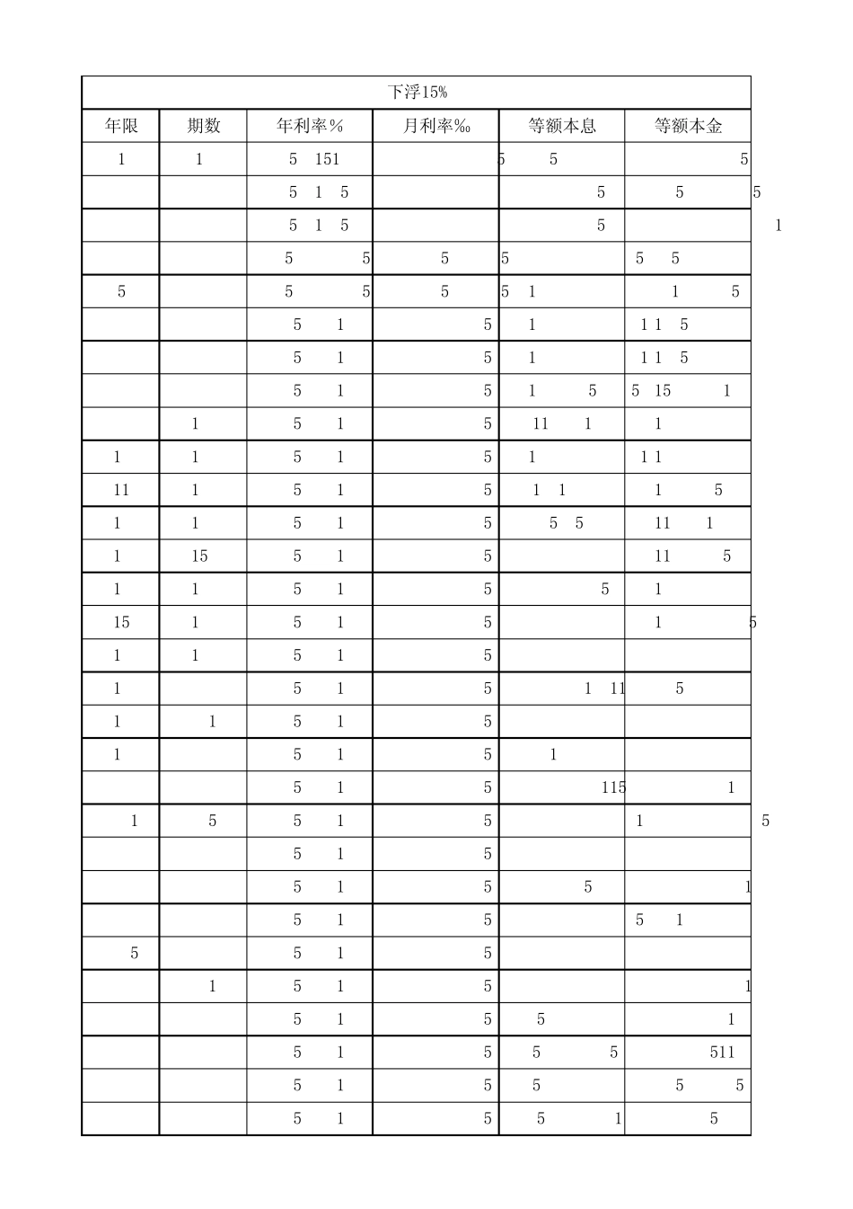 2011最新商业贷款利率速算表(2011年3月)_第3页