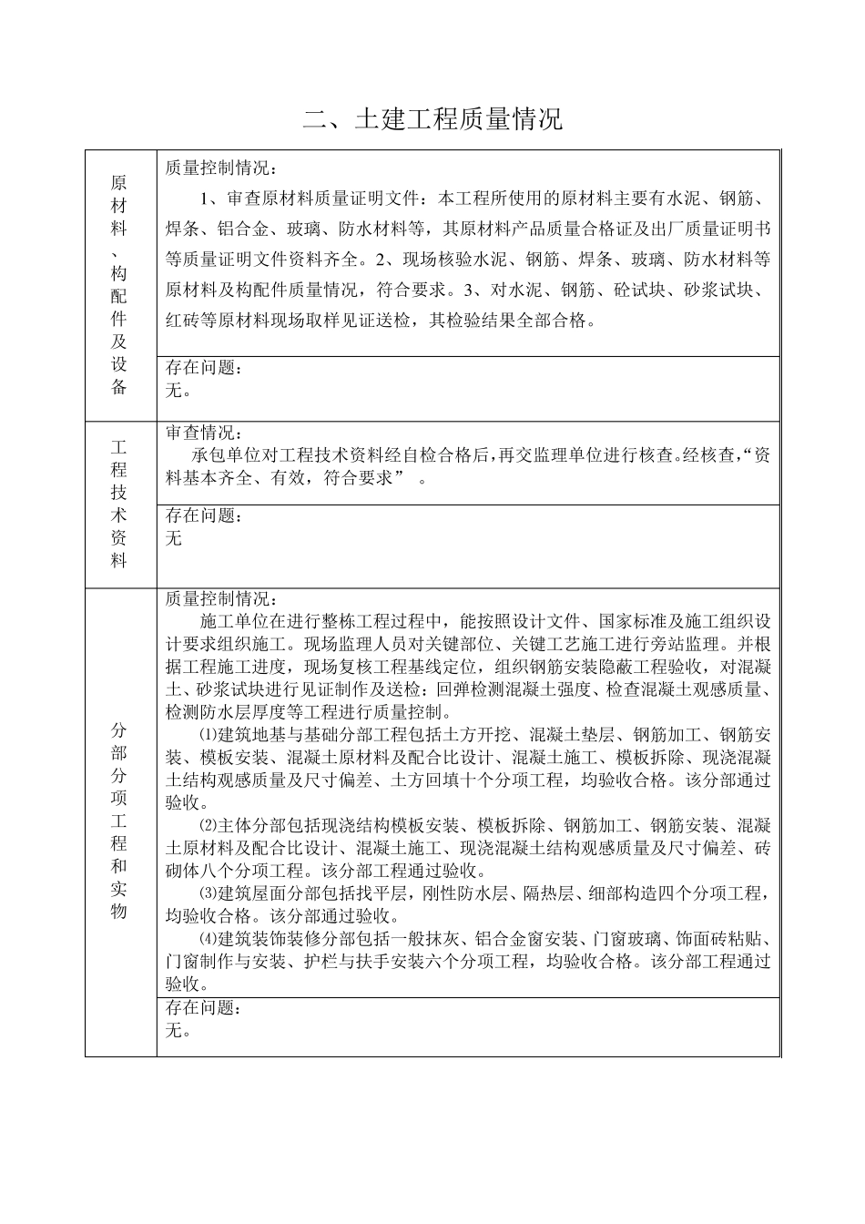 2011最新房屋建筑工程质量评估报告(附内容)_第3页