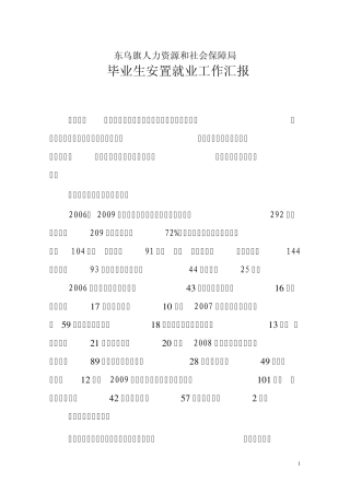 2011毕业生就业调研报告