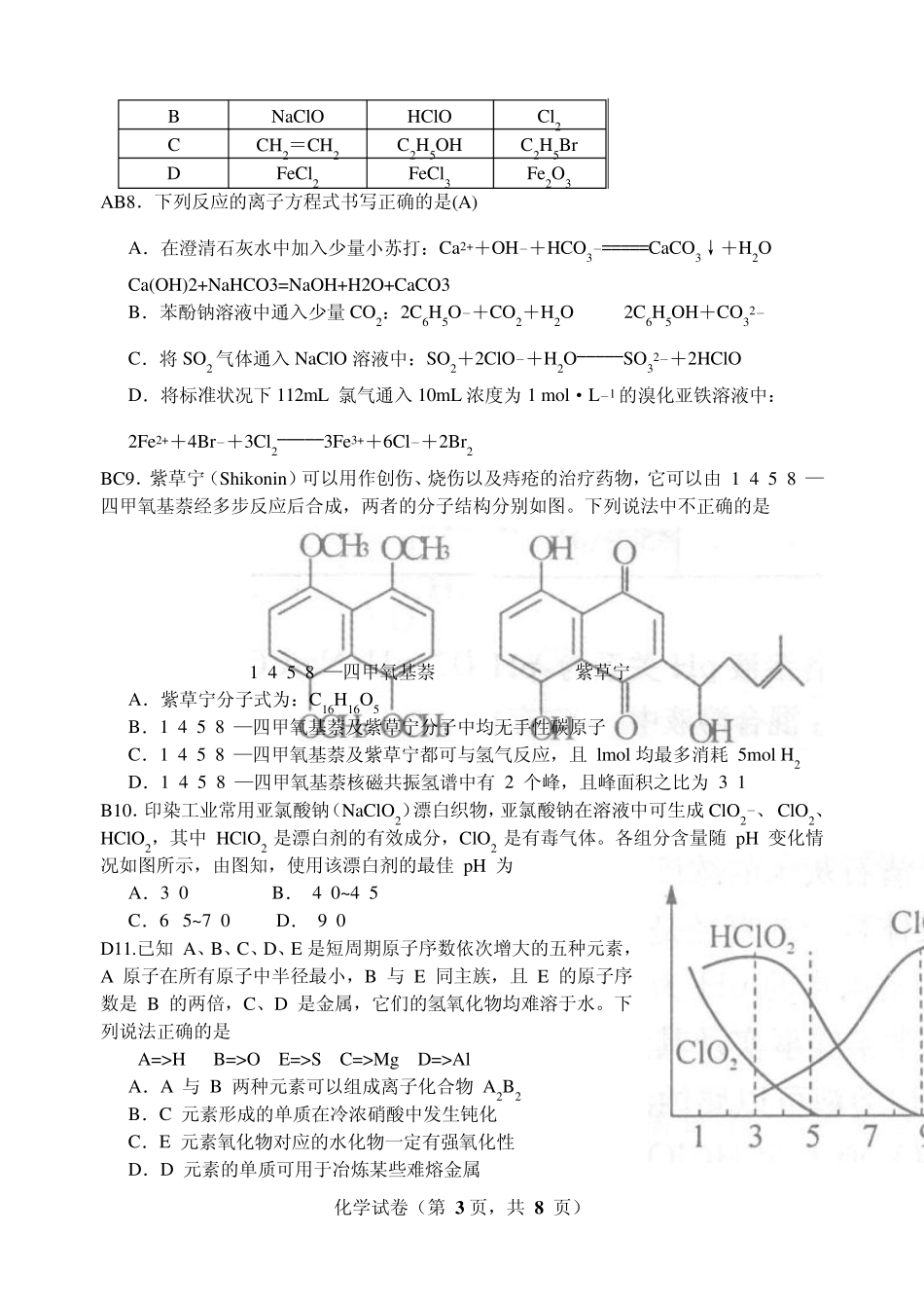 2011江苏省高中化学竞赛初赛试题+答案_第3页