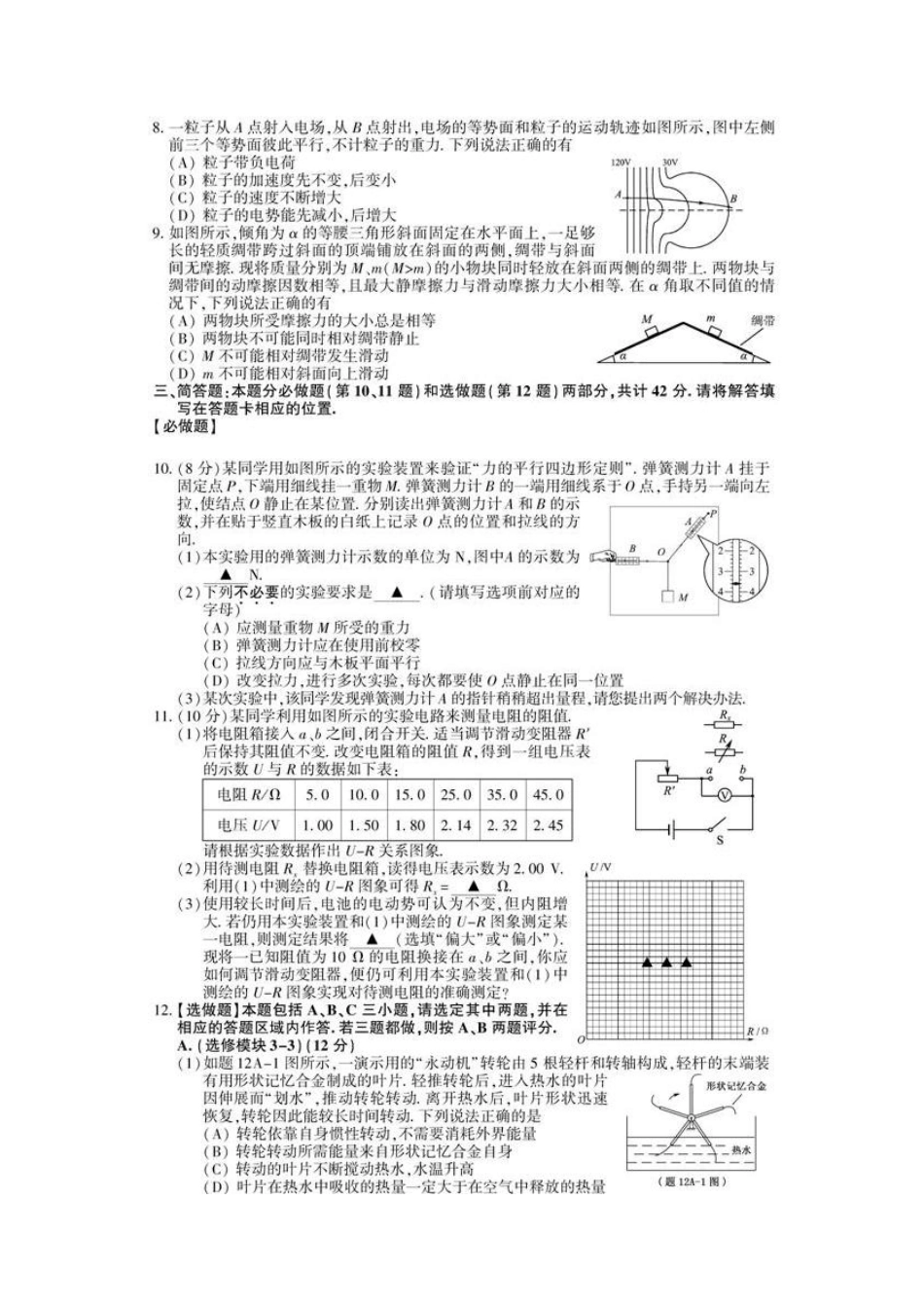 2011江苏高考物理试卷(含参考答案和评分标准)_第2页