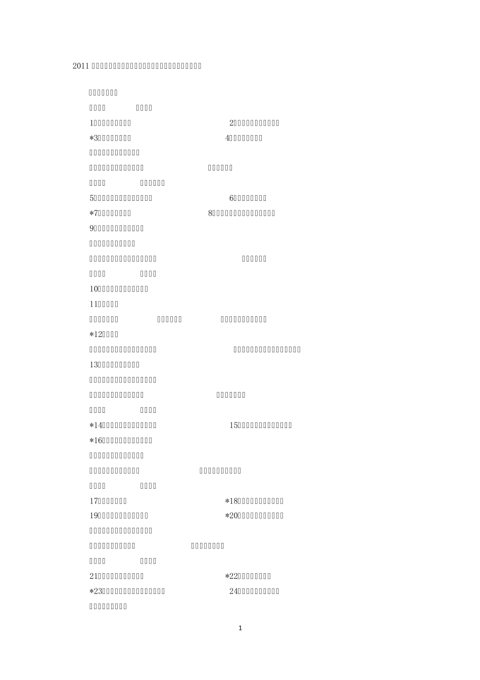 2011沪教版初中语文新教材目录_第1页