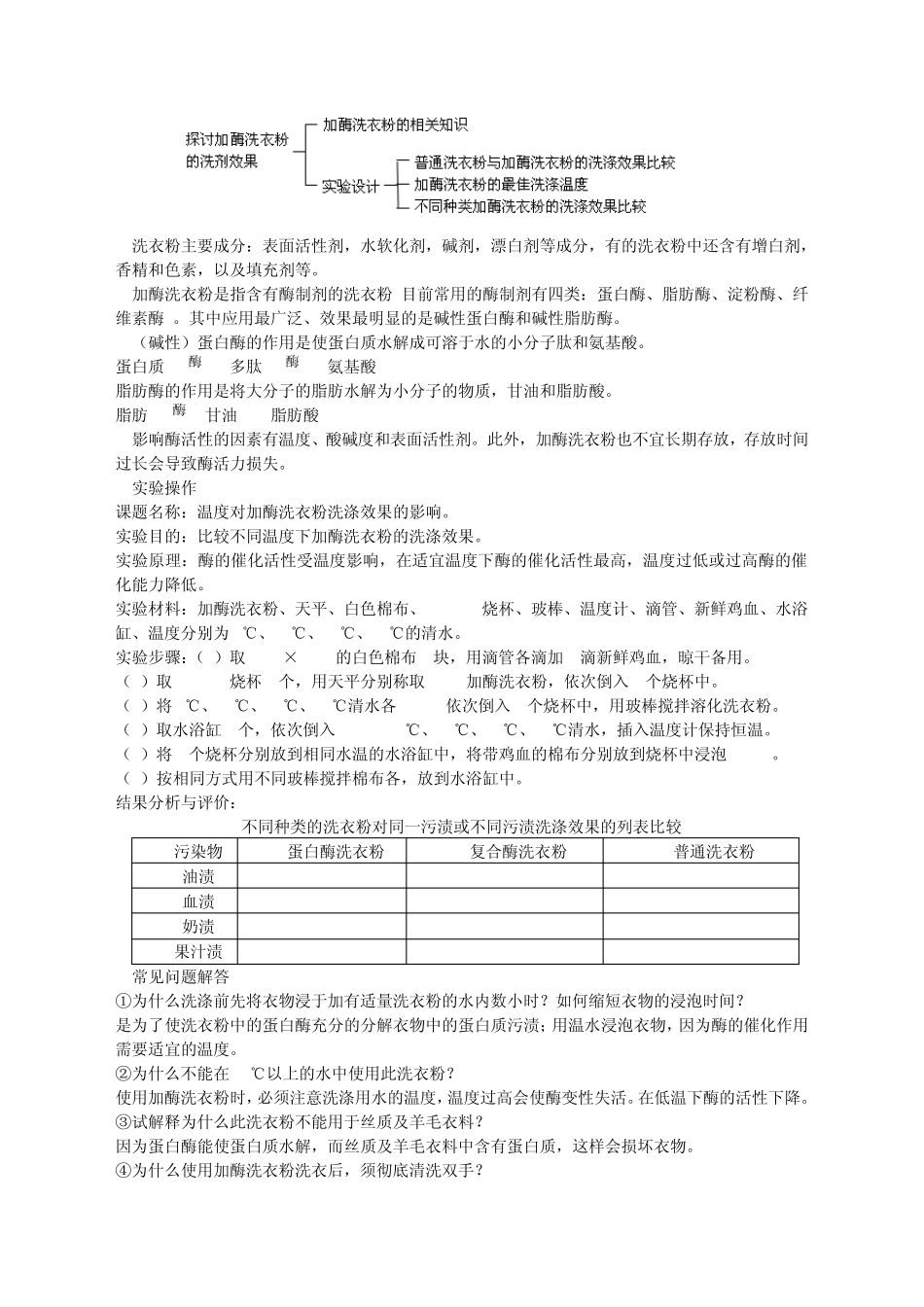 2011浙江省生物选修一《生物技术实践》知识点归纳_第3页
