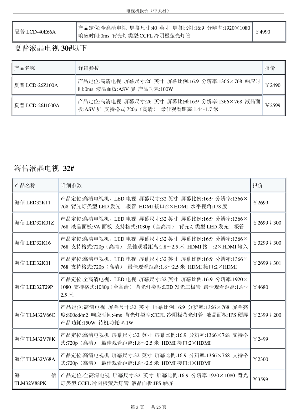 2011液晶电视报价详细表_第3页