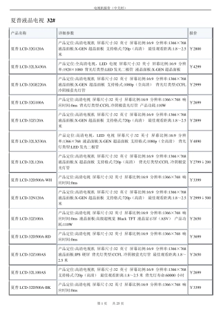2011液晶电视报价详细表