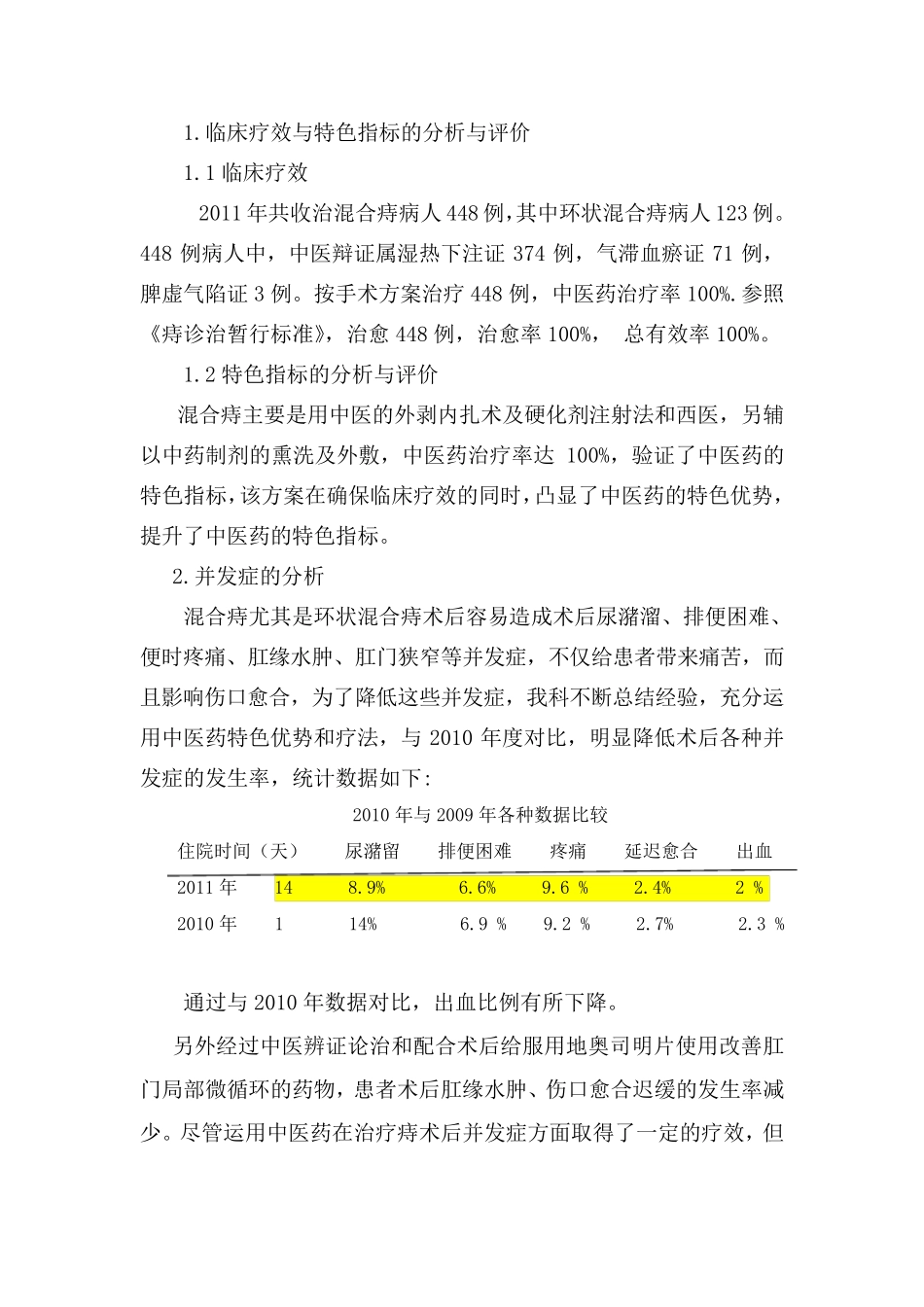 2011混合痔优势病种分析,评估,总结_第3页