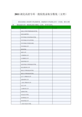 2011湖北高招专科一批院校录取分数线(文理)