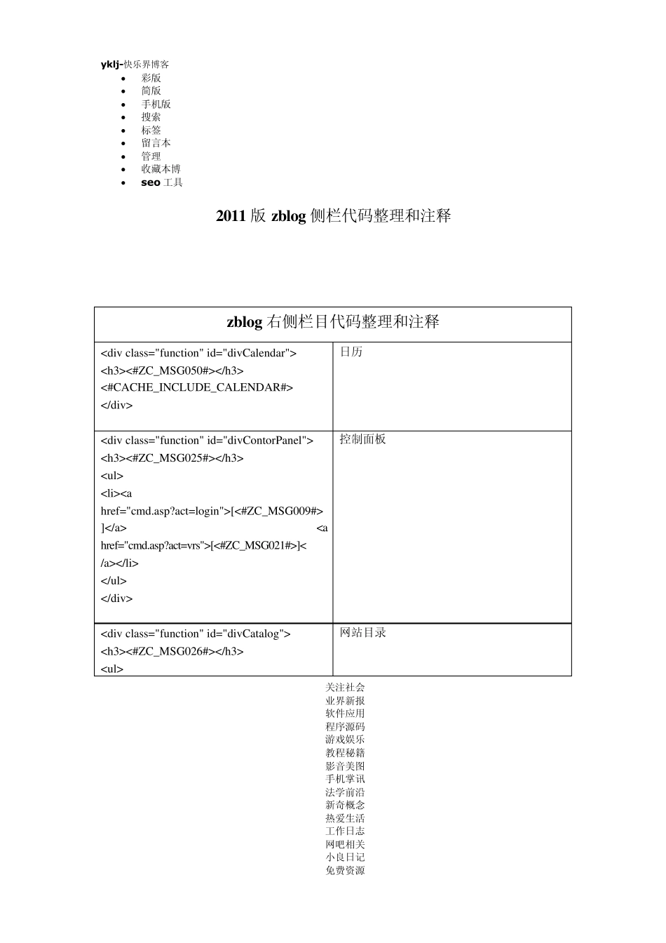 2011版zblog侧栏代码整理和注释1_第1页