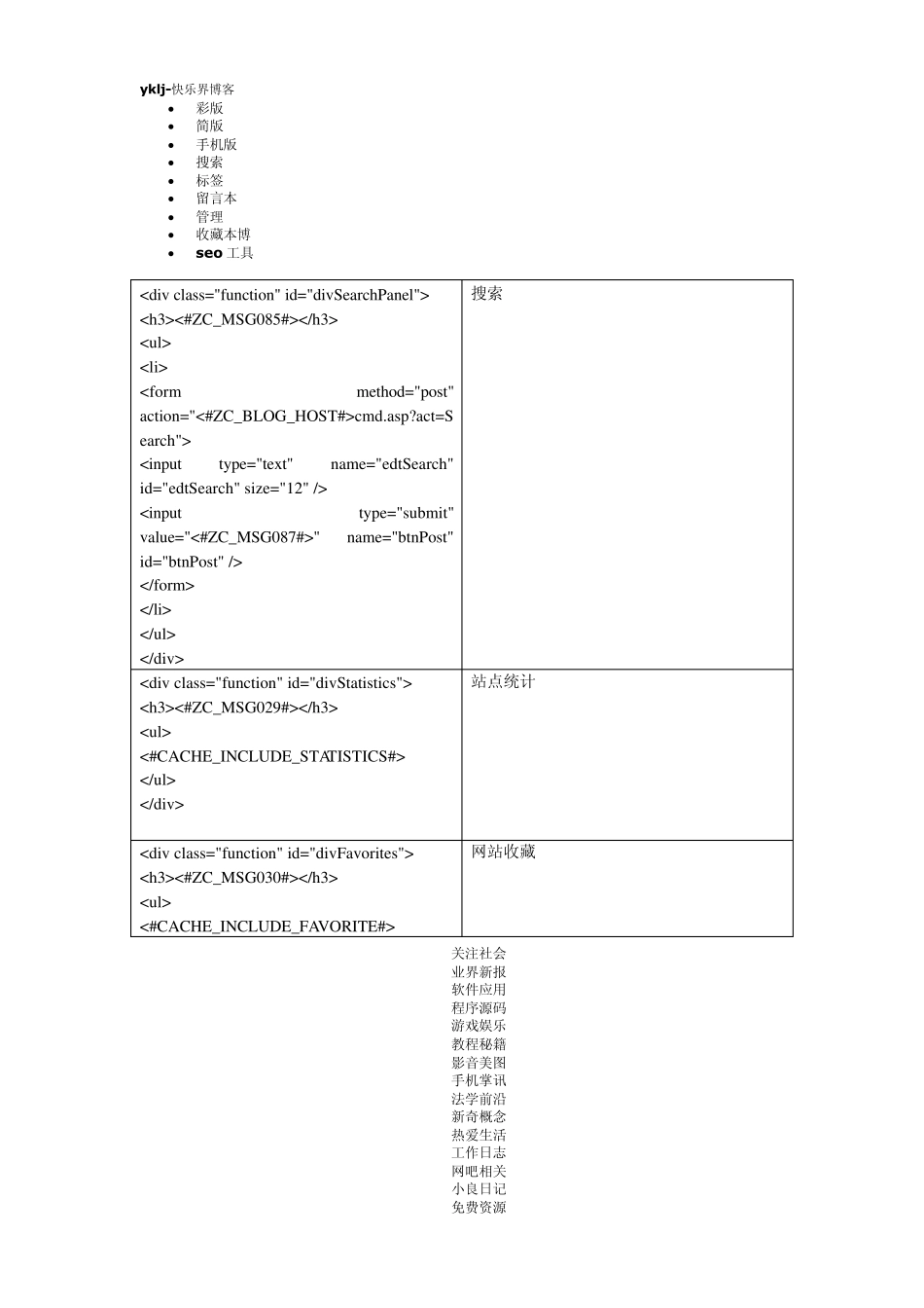 2011版zblog侧栏代码整理和注释1_第3页