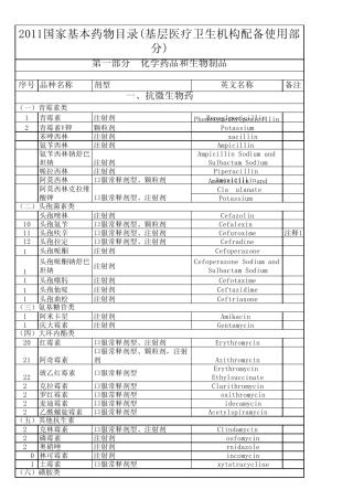 2011版国家基本药品目录