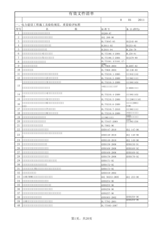 2011版电力建设有效规范文件清单