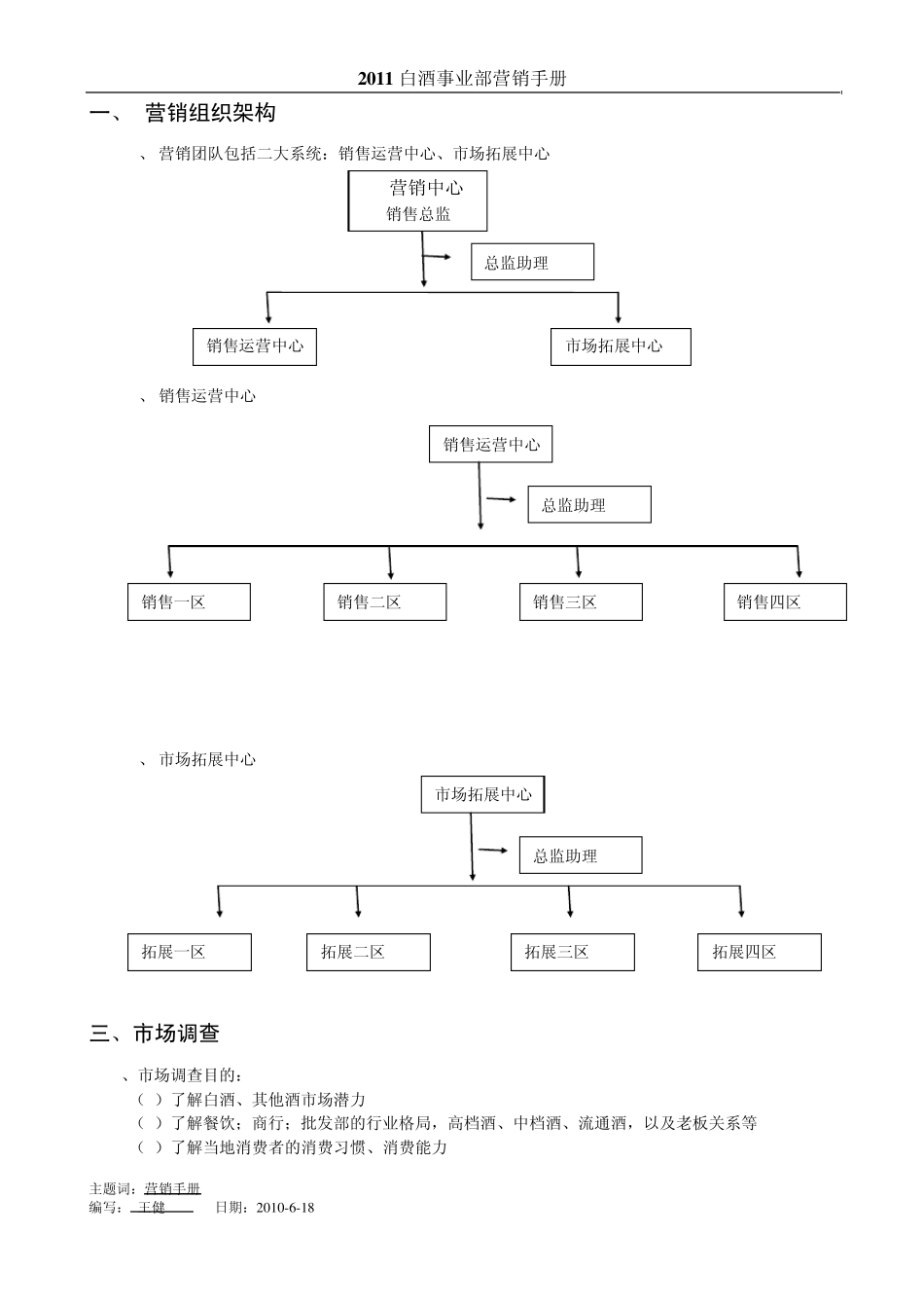 2011白酒事业部营销手册_第2页