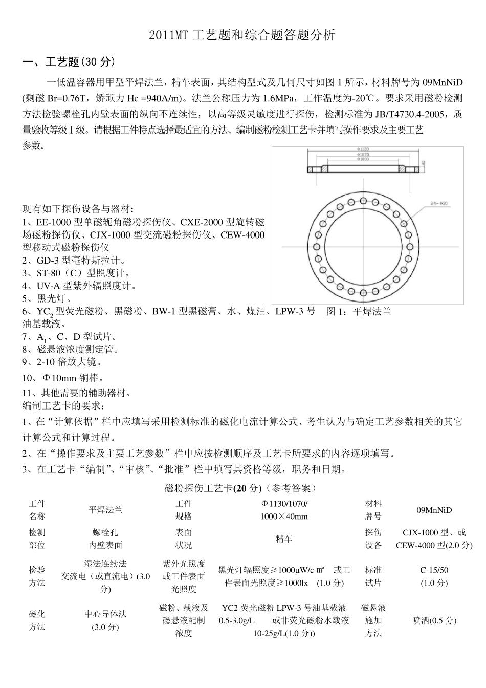 2011磁粉三级(MT)工艺题和综合题答题分析_第1页