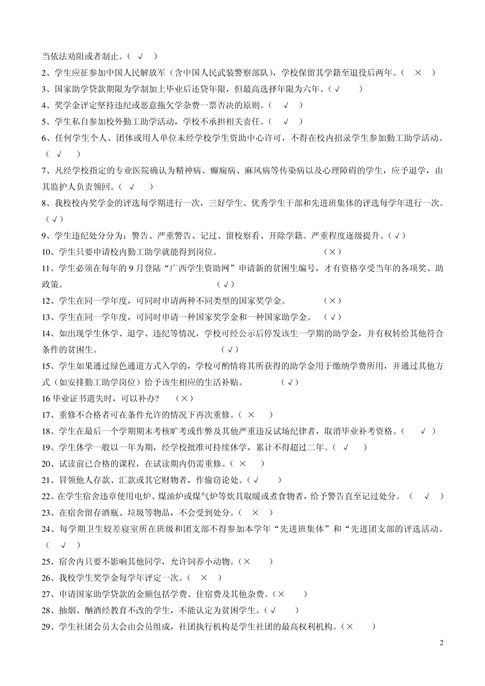 2011级新生学生手册考试复习题_第2页