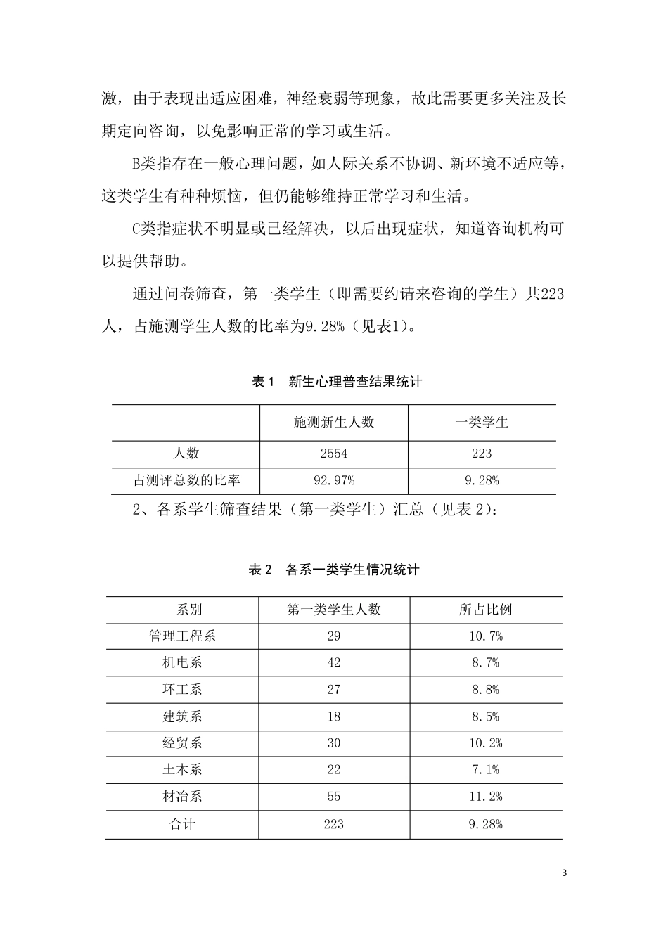 2011级新生心理普查报告_第3页
