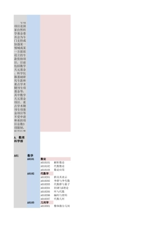 2011自然科学基金学科代码