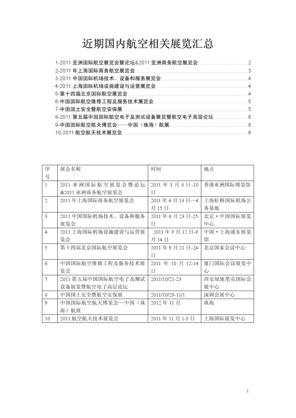 2011航空展览会汇总_第1页