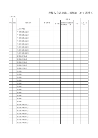 2011贵州省小型水利水电工程机械台班定额表