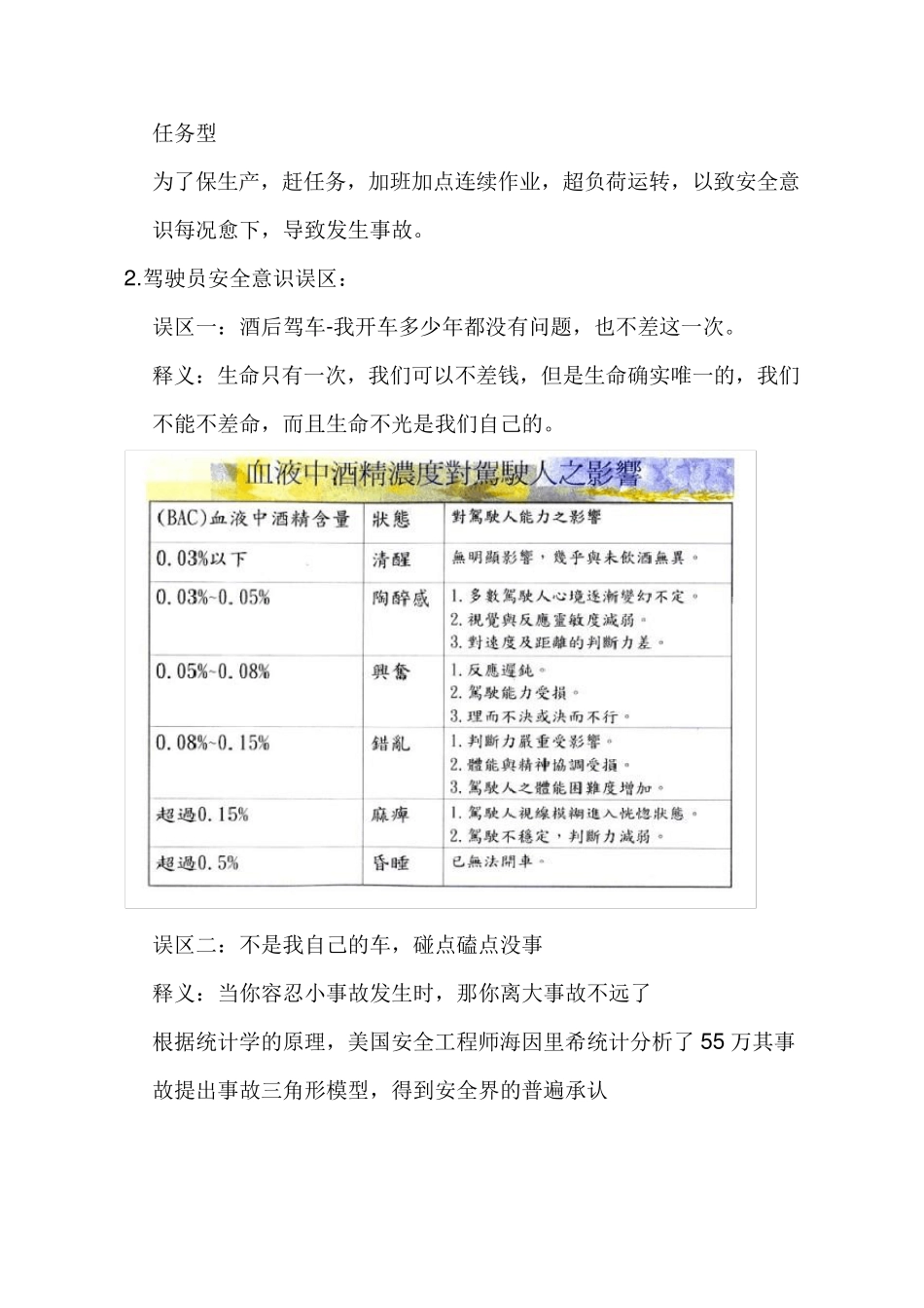 2011驾驶员安全教育培训记录_第2页