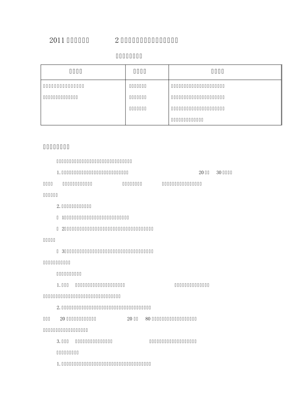 2011高考历史必修2复习学案：战后资本主义的新变化_第1页