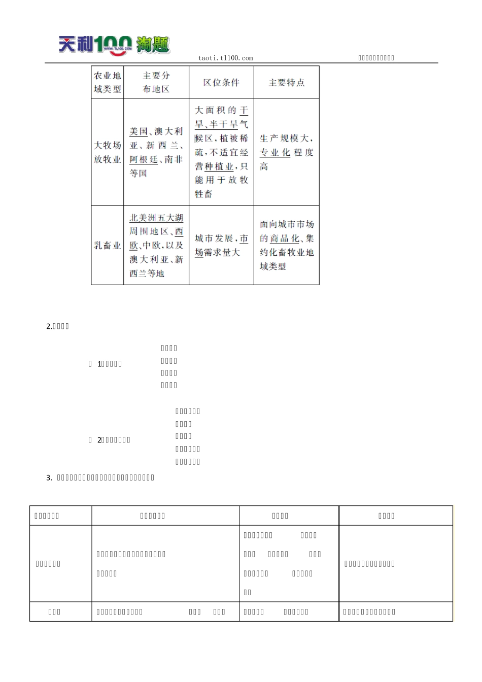 2011高考地理最新一轮复习学案3.2以种植业为主的农业区域类型以畜牧业为主的农业区域类型(必修2)_第2页