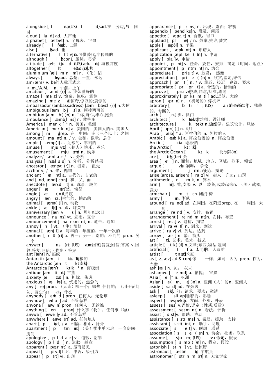 2011高考英语词汇3500词—带音标_第2页