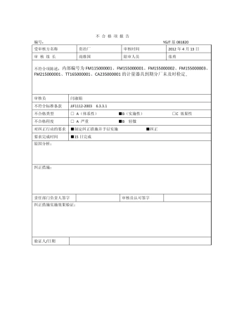 201204计量体系内审不合格项报告