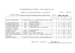 201205救生艇架和救生艇安全检查大纲(最低标准)