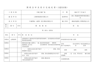 20120808图纸设计交底会议纪要(机电)