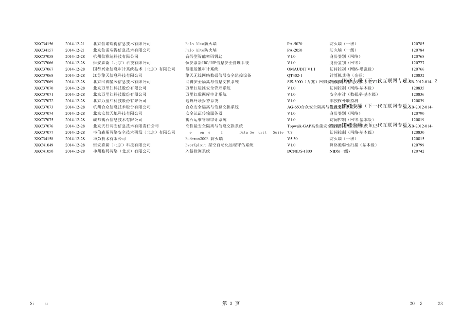 201212计算机信息系统安全专用产品销售许可证目录_第3页