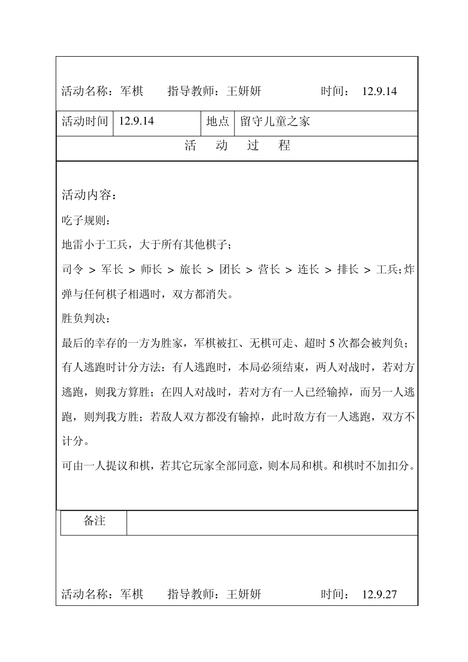 20122013学年棋艺兴趣小组活动记录表_第2页