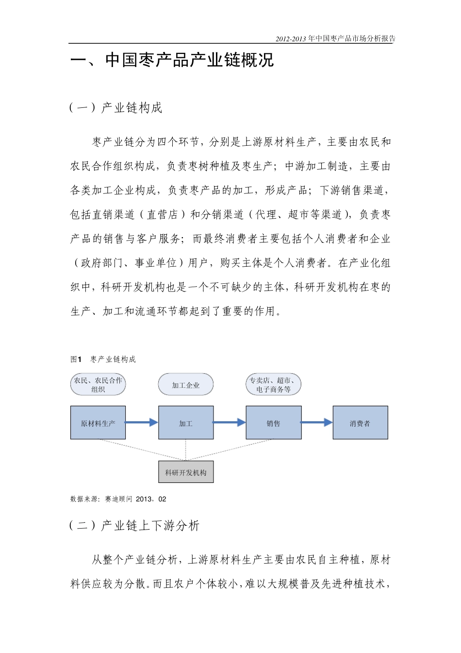 20122013年中国枣产品市场分析报告_第2页