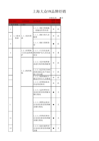 20122HDCA评审标准下发版