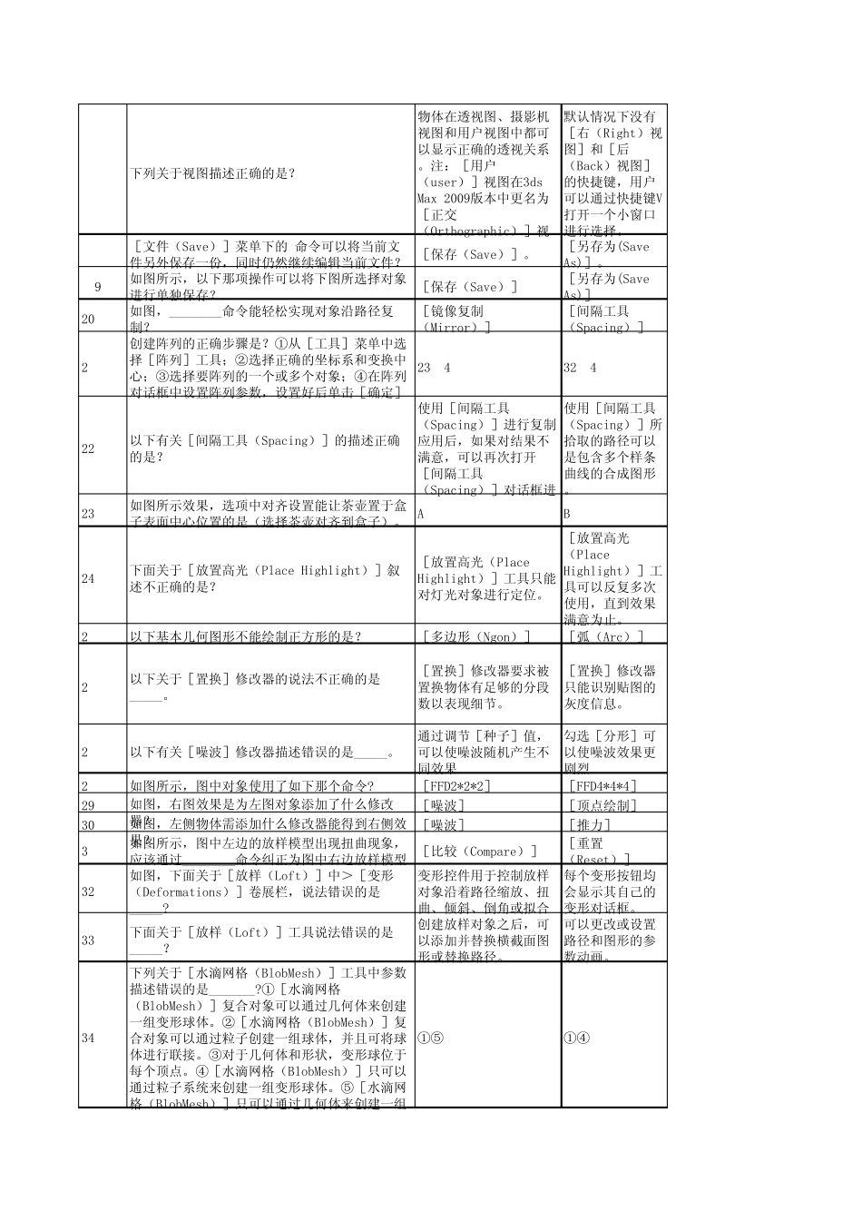 20123dsMax产品专员样题_第2页